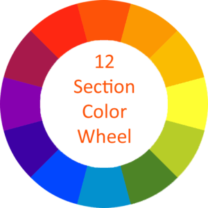 12 Color Wheel Template : A Guide To The Artist S Color Wheel Plus How You Can Make Your Own : Color wheel is like a color grouping based on the primary colors, secondary colors, and tertiary color.