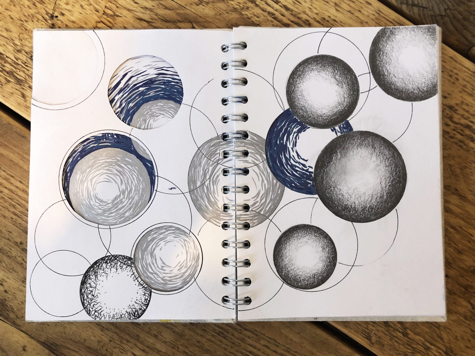 Sketchbook Circle 2 The Arty Teacher