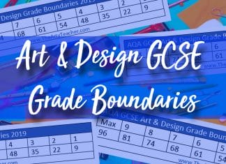 AQA GCSE Art & Design Grade Boundaries