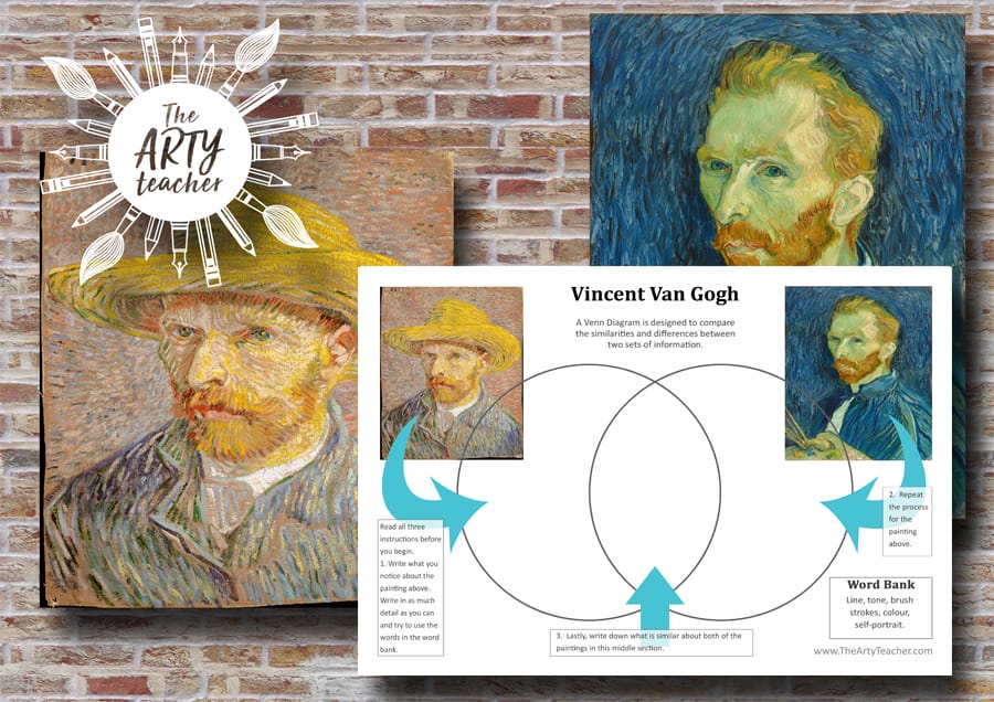Van Gogh Venn Diagram